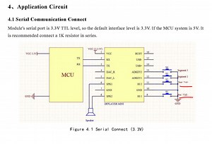 DFplayerminiの使い方(抵抗接続で使用)