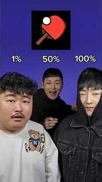 The FASTEST Beatboxer EVER Exists!