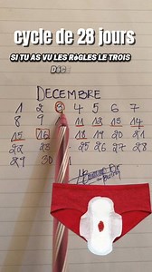 👉 Tu ne connais pas ton cycle ? Voici comment le calculer facilement #CycleMenstruel #FYP #Viral #SantéFéminine #Ovulation #Fertilité | Mbokani Gloire
