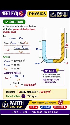 Can You Solve This U-Tube Density Problem? #NEET2027 #PhysicsMCQ #StudyMotivation