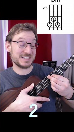 Dm (D Minor) Ukulele Chord 3 WAYS!