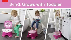 Fisher-Price 3-in-1 Unicorn Tunes Potty Training Toilet Ring and Step Stool for Toddlers