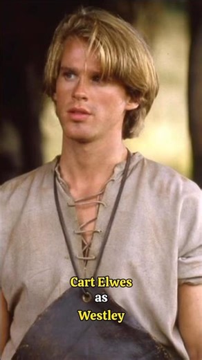 The Princess Bride (1987) Cast THEN vs NOW 👑 | Actors Age Update