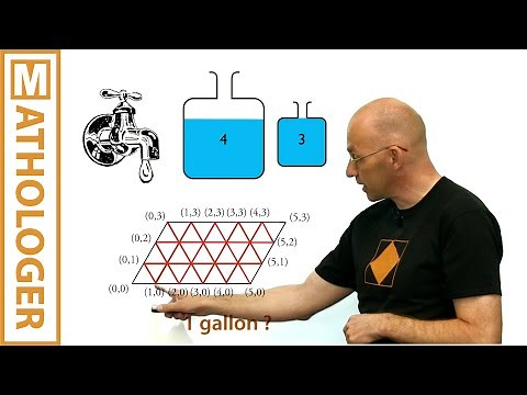 How not to Die Hard with Math