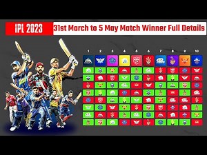 IPL 2023 all 48 Matches Full Scoreboard Highlights | IPL 2023 Highlights