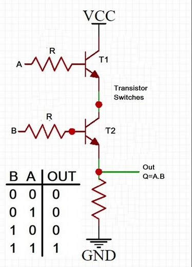 Logic gates using transistors