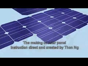 The making of Solar Panel -Tabbing wire