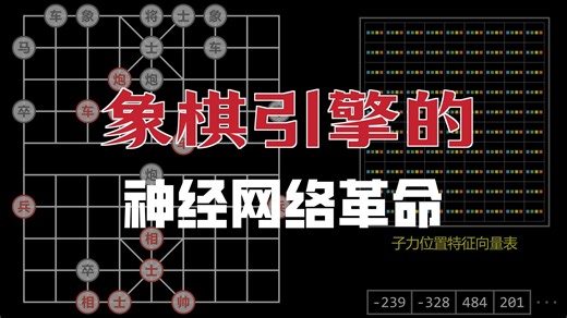 【象棋引擎密界兵器系列】高效可更新神经网络（NNUE）