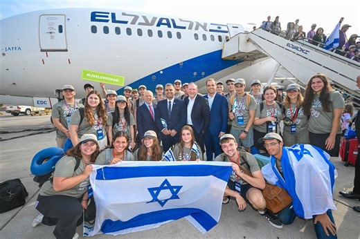 Should Jews move to Israel? Zionism, Aliyah, and Jewish Identity | The Times of Israel
