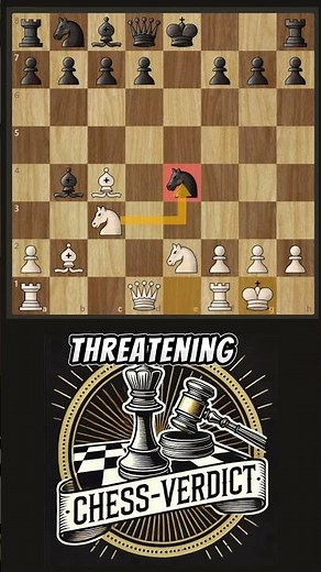 Danish Gambit in Action! #chessopening