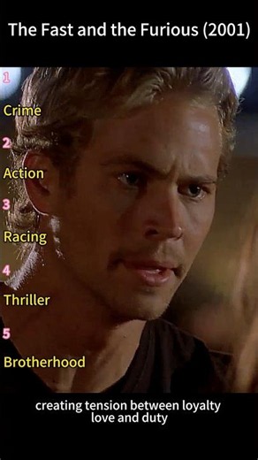 The Fast and the Furious (2001) | Brian Reveals His Police Identity to Mia