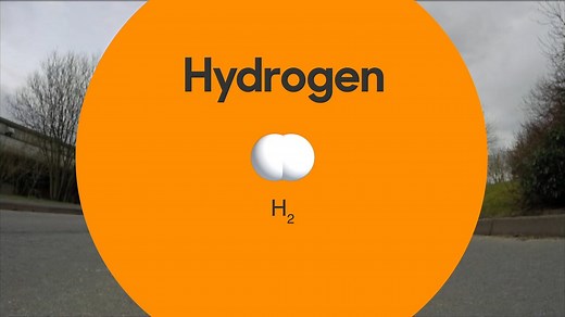 What is hydrogen guide for KS3 chemistry students - BBC Bitesize