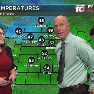 WE NEED RAIN!: We take this stuff seriously, Dave! Full forecast: http://www.newschannel10.com/weather Behind the scenes: https://www.facebook.com/media/set/?set=a.10155203905942294.1073741844.121467212293&type=1&l=1fd70342c3 | NewsChannel10