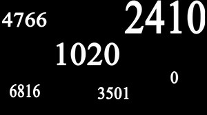 Infinite Numbers, Numbers, Infinity. Free Stock Video