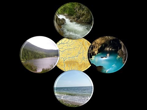 Hydrography of Romania - Flowing waters - Geography of Romania