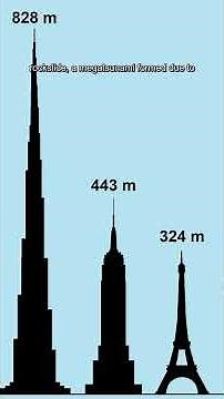 1958 Lituya Bay Earthquake & Megatsunami: Alaska's Mega Disaster