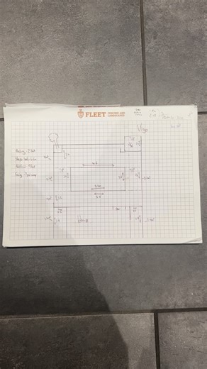 All projects start long before we first break ground ⛏️ Everyone...