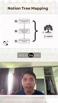 Live Tree Mapping in Notion