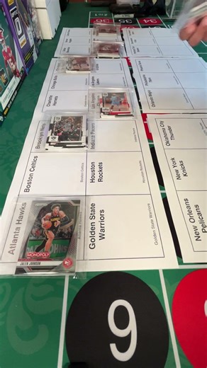 Pile of unsorted 2025 NBA cards or organized collection? | RollingMint
