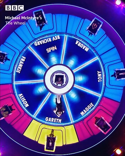Michael Mcintyre’s The Wheel Coming Soon to BBC1 | Michael McIntyre