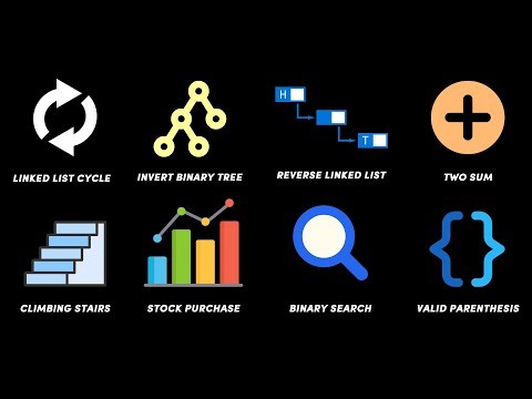 Coding Interview Questions Explained in 11 Minutes