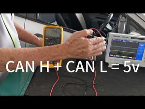 Controller Area Network (CAN BUS)系统教学