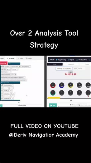 Over 2 Analysis Tool Strategy In Deriv #deriv #derivtrading #fyp