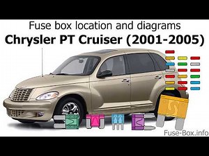 Fuse box location and diagrams: Chrysler PT Cruiser (2001-2005)