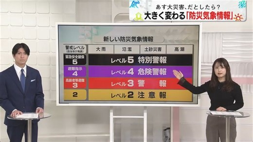 【解説】開始まで3か月…「大雨警報」などの名称が変わる新運用、覚えておくべきことは？【あす大災害、だとしたら？】（日テレNEWS NNN）