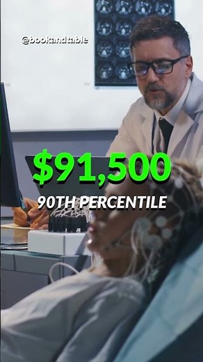 Sleep Technologist | $91,500 to help conduct sleep studies 🛌 😴