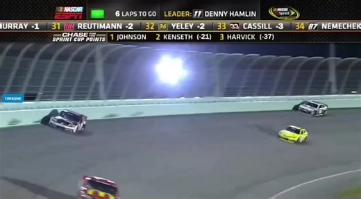 Jimmy Johnson's Historic NASCAR Championship Journey