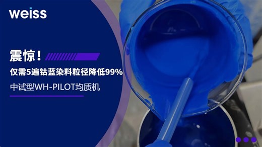 降维打击！98.9μm ➔ 0.9μm，钴蓝粒径暴降 99%！