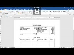 Master Branch Adjustment in 10 Minutes Financial Accounting, Financial Management, N5