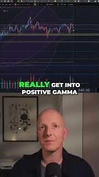 Tesla Stock: Predicting the Next Move (2024) #shorts