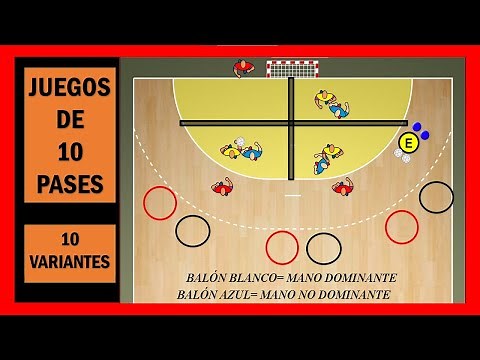Handball Passing and Receiving Games / 10 Passing Game Variations