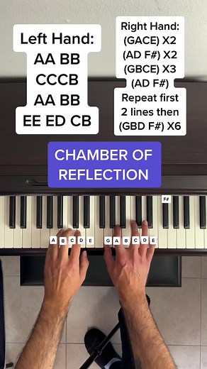Mastering the Chamber of Reflection on Piano
