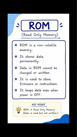 What is ROM? Complete Explanation in Easy Language