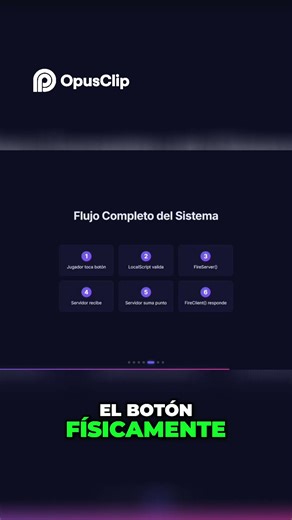 ¡Crea un sistema de puntos en Roblox! Tutorial Paso a Paso #tutorial #robloxgamedesign #roblox