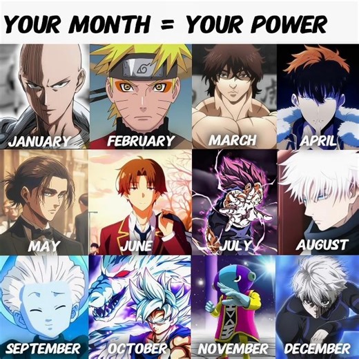 What is Your Power