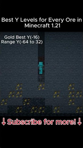Best Y Levels for Every Ore in Minecraft 1.21 #shorts #minecraft #minecrafttutorial