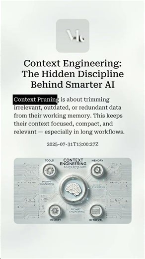 Stop wasting money on tokens, do this... #reddit #coding #programming