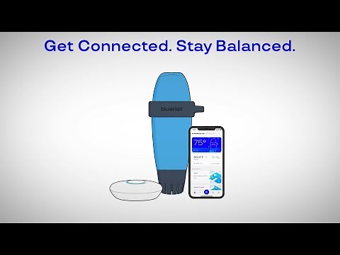 The Blueriiot Smart Water Analyzer