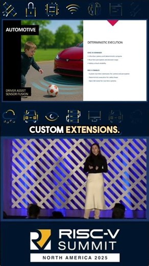 Deterministic Compute for Automotive Safety