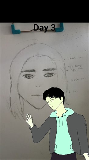 “Learn Loomis Method in 32 Seconds”