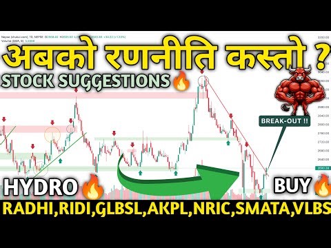 NEPSE Finally Breaks 2600!🔥 (Oct 30) Real Bull Run or Smart Money Trap? | MindProfit