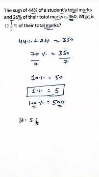 12. Percentage Problem