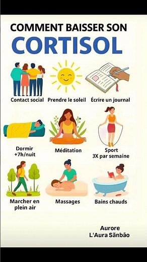 Comment baisser son cortisol #conseils#bienetre#medical#conseilssante