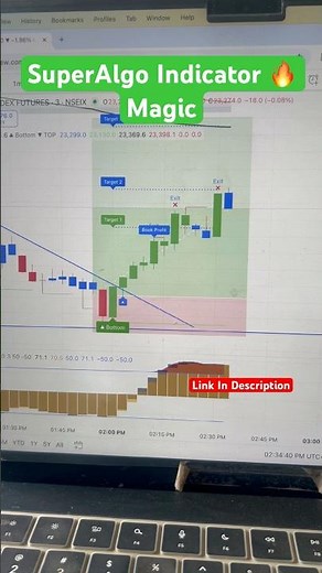 Most Accurate Buy Sell Signal Indicator Tradingview #trading #indicator #tradingview