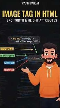 HTML Image Tag Explained in 60 Seconds | img src alt width height | Day 17