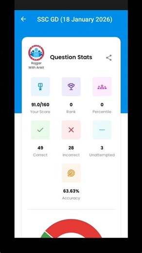 SSC GD mock test #sssgd 2026 #sscexam #shortvideo